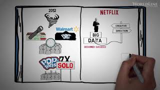 BIG DATA MARKETING | WorldLine Technology