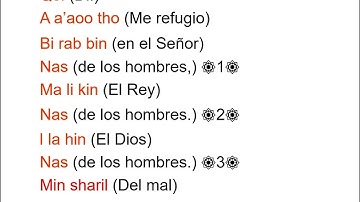 Traducción de Surah An-Nas al español ترجمة سورة الناس إلى اللغة الإسبانية