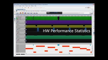 Cortex-M3 Performance Analysis with ARM DS-5 Streamline