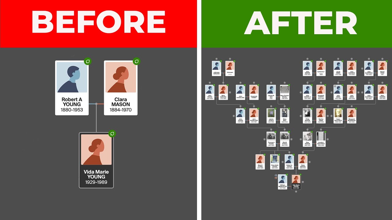 Этот ПРОСТОЙ шаг НАВСЕГДА поднимет вашу генеалогию на новый уровень