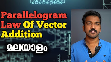 Physics class 11 Chapter 4 | Parallelogram Law Of Vector Addition| Malayalam