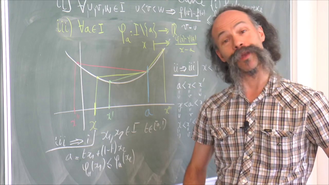 Théorème des 3 pentes pour les fonctions convexes