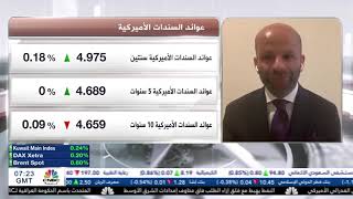 مقابلة سي ان بي سي العربية مع مازن سلهب 