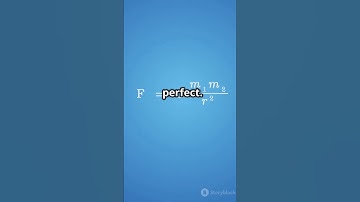 Motivation for Programmer to keep coding #youtubeshorts #codingbat #motivation #codingmotivation