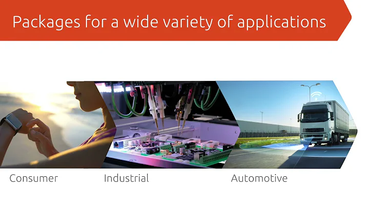 Nexperia’s Analog & Logic portfolio encompasses more than 50 packages including a broad choice of leaded and leadless packages, each designed to provide specific benefits in automotive, mobile, computing, consumer and industrial applications.
