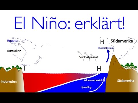 El Niño: erklärt!  @Marcohenner