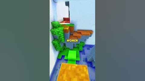 What is the weirdest thing you find extremely attractive?