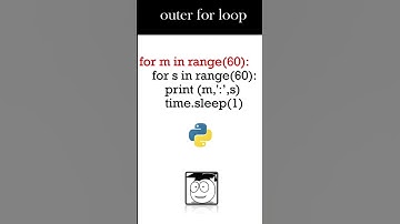 Python Clock | Simple Tutorial | #Shorts