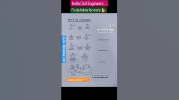 TYPES OF FOOTING #civil #civilconcepts #typesoffooting #quantitysurveyingoffooting