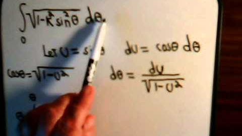 Elliptic  Functions: Introduction