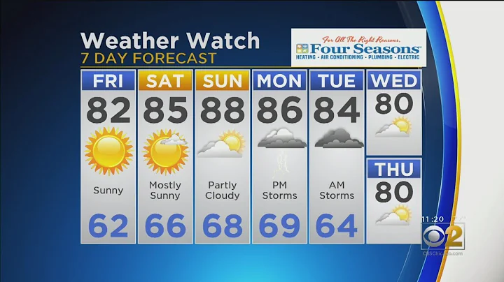 CBS 2 Weather Watch (11 AM 08-09-19)