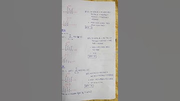 #DSP# CONVOLUTION METHOD 2 !! LIKE COMMENT AND SUBSCRIBE FOR MORE VIDEOS!!