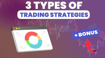 3 types of algorithmic TRADING strategies ! 🚀