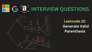 Generate Parentheses (Leetcode 22) - Medium