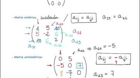 2. Tipos de matrices