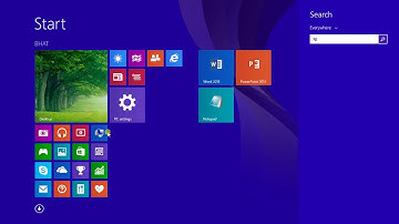 Simulation of Full Adder|| Using NI MULTI SIM 13.0 (by Shrikanth Bhat)
