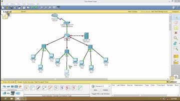 LSP SMKN 1 WONOREJO XII TKJ 2 #liffia ananda