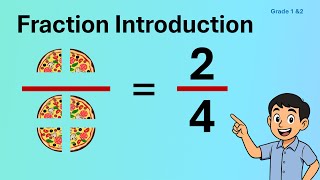 Fraction Introduction For Beginner, Grade 2