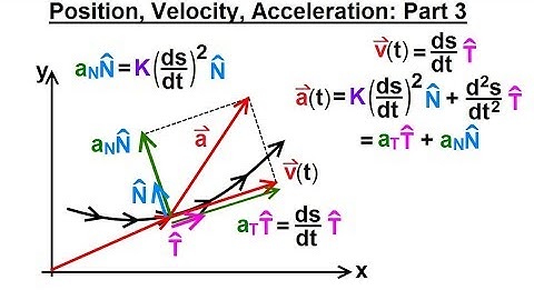 Calculus 3: Vector Calculus: Motion in Plane (10 of 15) Postion, Velocity, Acceleration (Part 3)