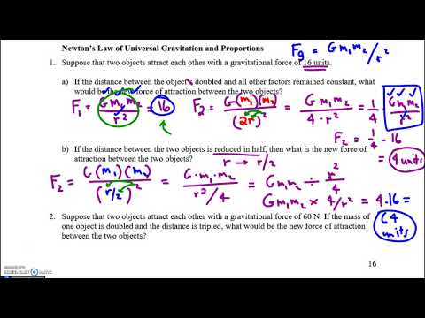 Videó: A két objektum közötti gravitációs erő vonzó taszító vagy mindkettő?