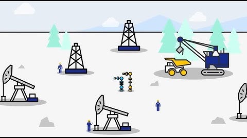 Digitization and Automation