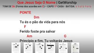 Vídeo de Jesus The King Of All
