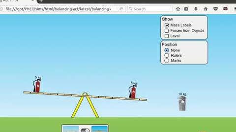 Balancing Activity phet simulation
