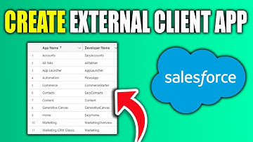 How To Create External Client App In Salesforce - New Method