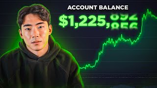 My Plan To Make Millions In Crypto in 2024 | 100X Altcoin Strategy For Beginners by Brian Jung 531,382 views 4 months ago 30 minutes