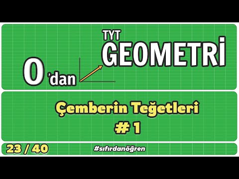 Video: Tanımlayıcı Geometri Nasıl Geçilir