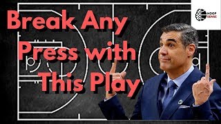 Break Any Basketball FullCourt Press with This Play and Concepts  Villanova Press Break