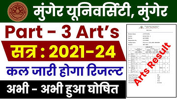 Munger University Part 3 Art