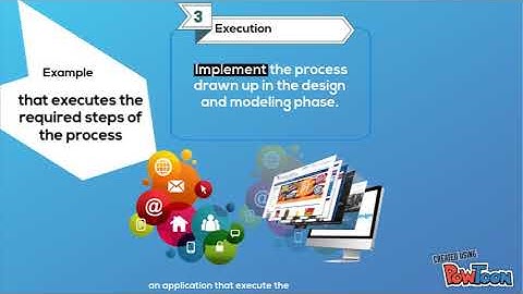 BPM life-cycle Video