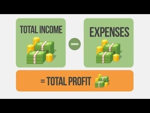 Mastering Profitability Benchmarking