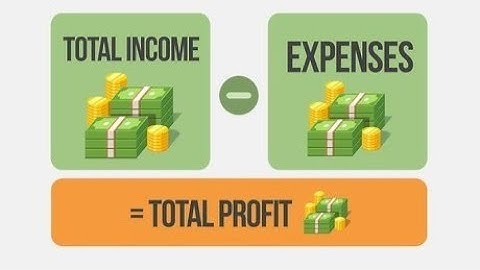 Mastering Profitability Benchmarking - Essential Techniques for Business Success (15 Minutes)