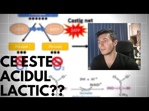 Video: Ce Este Acidul Lactic