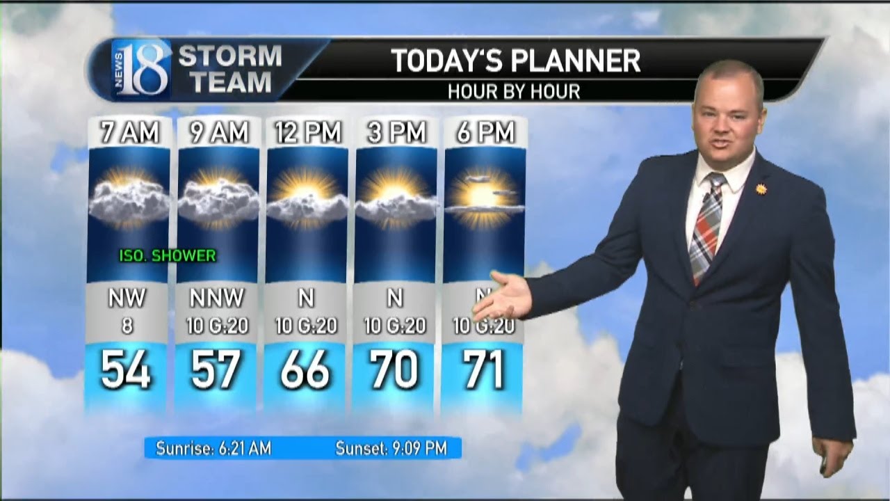 May 29, Wednesday Morning Weather Forecast - YouTube