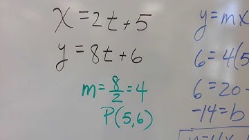 How to convert from parametric to rectangular form.