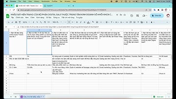 Hướng dẫn phân tích và tổng hợp dữ liệu form khảo sát bằng Chat GPT