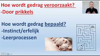 Wat Is Gedrag - Thema 8 Gedrag Biodam - 1 Van 3