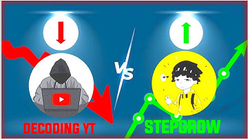 How @Algrow Dominates YouTube : His SECRET to Beat the YouTube Algorithm