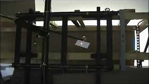 Rotate about fixed point in space