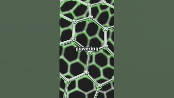 Graphene Explained | Important Properties, Applications and Future Trends