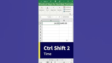 Shortcut keys for number formats