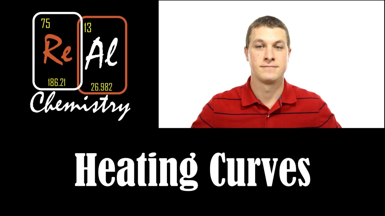 How Many Btu Needed To Boil Water