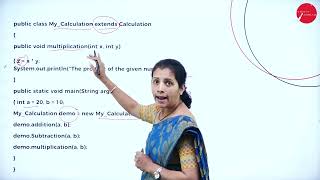 DAY 11 | III SEM | B.C.A | OBJECT ORIENTED PROGRAMMING WITH JAVA | CLASSES, OBJECTS AND METHODS | L4