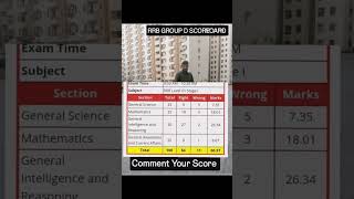 Group D Cut Off 2025 ।। Group D Score Card 🥺 #group_d_2025 #groupdcutoff #cutoff #answerkey #shorts