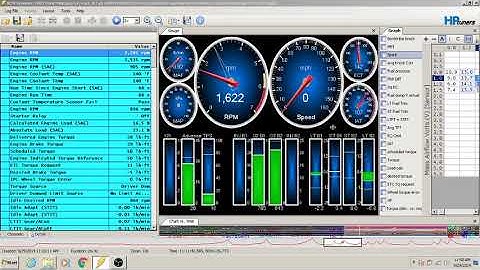 HP Tuners data log tutorial part 2
