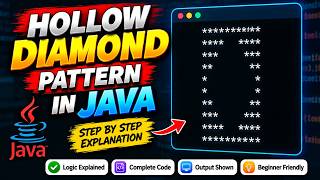 Details Hollow Diamond Pattern in Java | Java Pattern Programs for Beginners 💻 News