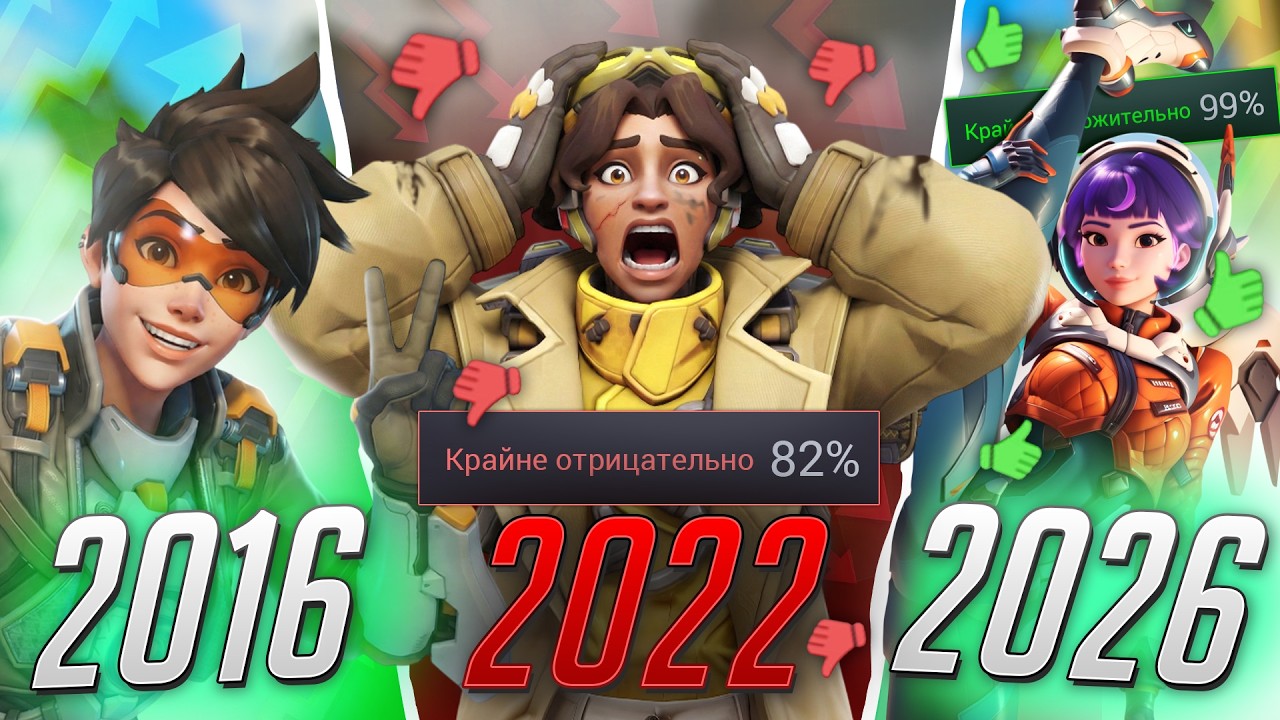 КАК OVERWATCH ПОТЕРЯЛ ВСЁ (НО СНОВА ВОСКРЕС В 2026)